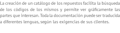 La creación de un catálogo de los repuestos facilita la búsqueda de los códigos de los mismos y permite ver gráficamente las partes que interesan. Toda la documentación puede ser traducida a diferentes lenguas, según las exigencias de sus clientes.