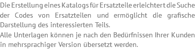 Die Erstellung eines Katalogs für Ersatzteile erleichtert die Suche der Codes von Ersatzteilen und ermöglicht die grafische Darstellung des interessierten Teils. Alle Unterlagen können je nach den Bedürfnissen Ihrer Kunden in mehrsprachiger Version übersetzt werden.